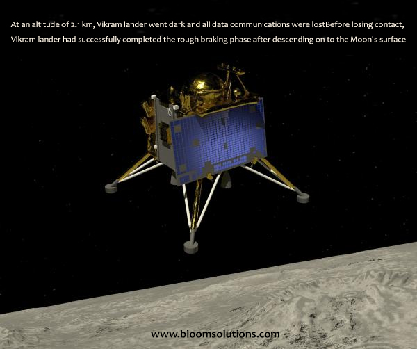 Know what happened with ISRO's Chandrayaan-2 landing mission.